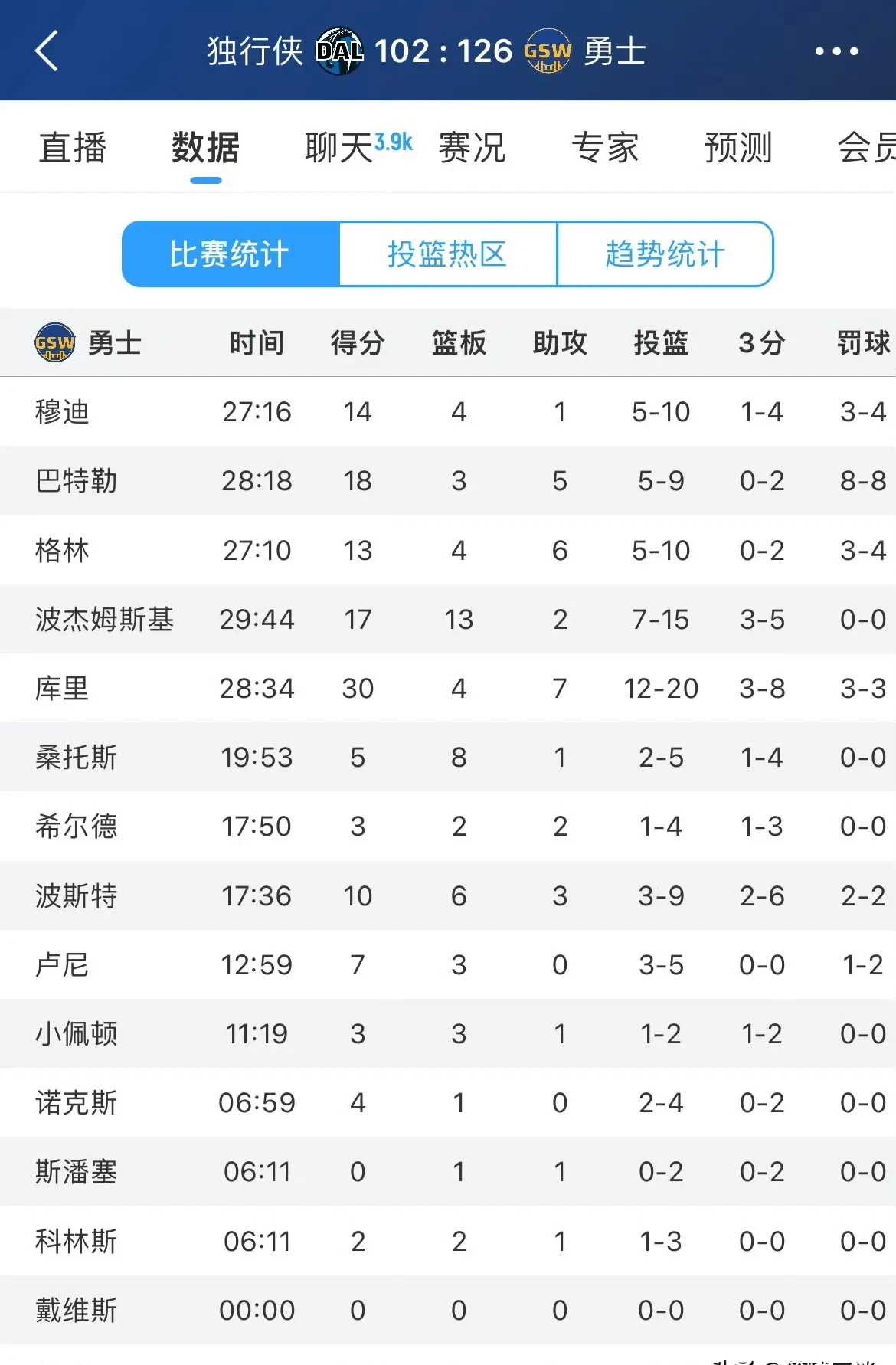 巴特勒爆冷击败中国队，赛事规则更新引爆全场！