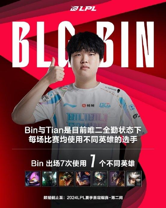 西亚卡姆连续十五场比赛得分超过大胜，RNG挑战极限！