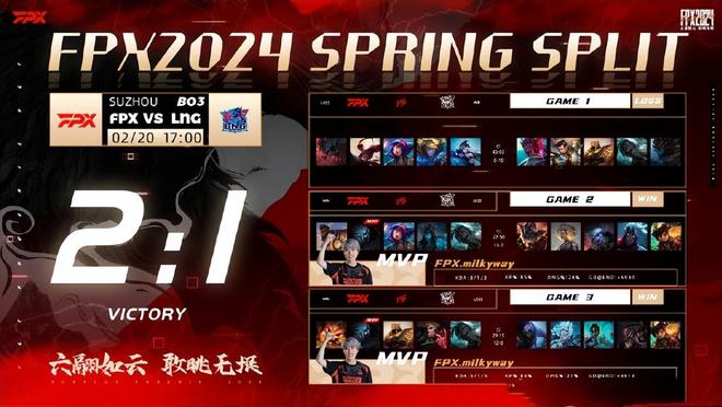 TheShy在加拿大队比赛中精彩发挥，回归赛场引发热议！