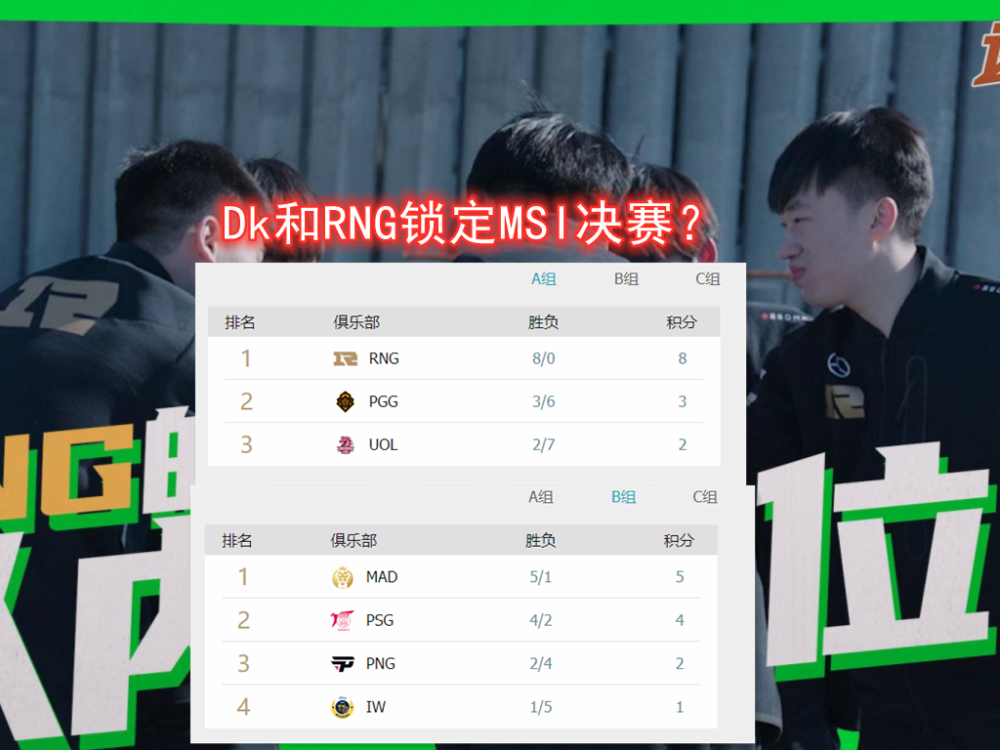 JackeyLove关键节点挺进下一轮，MAD带队取胜！的简单介绍