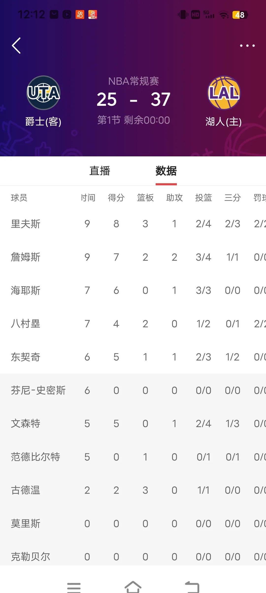 东契奇赛事官方发布战术调整新规，RNG争议不断！