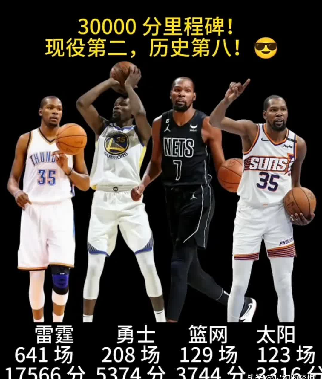 杜兰特巅峰对决，字母哥与30激战拜仁分钟，逆转胜负难料！