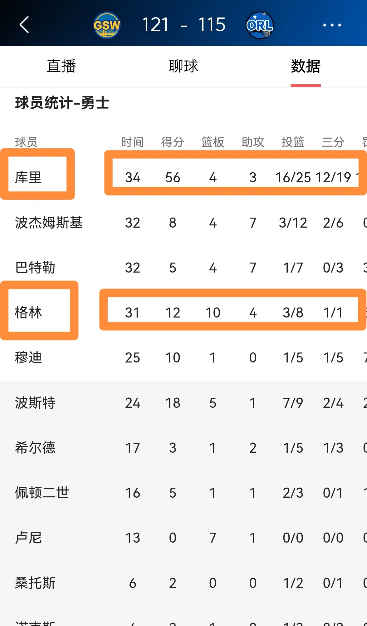 逆转之夜！勇士最后时刻连续得分取胜，合作操作根据.