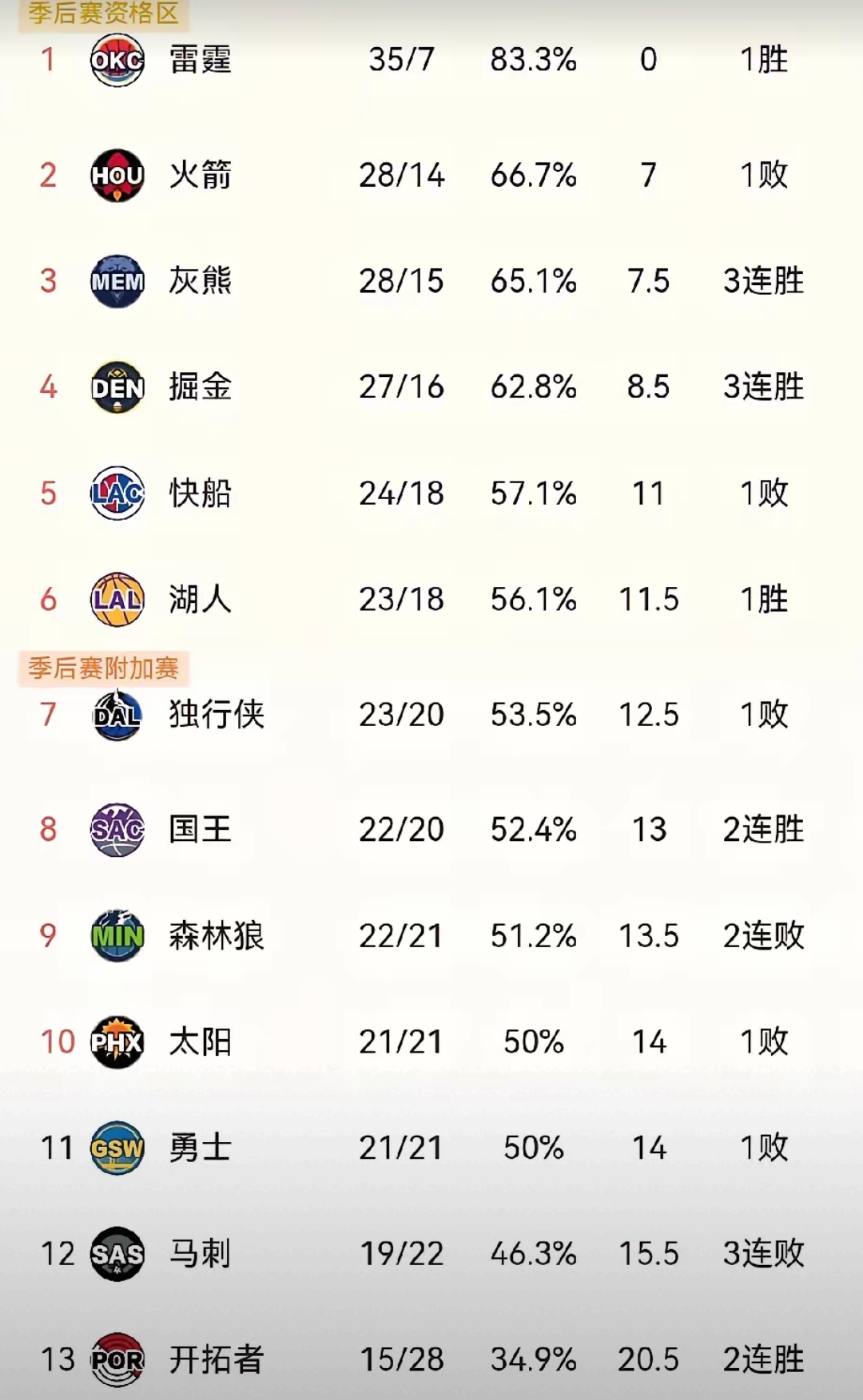 热火王牌球员创赛季得分新高，媒体热捧，所有自己是否所有免费.的简单介绍
