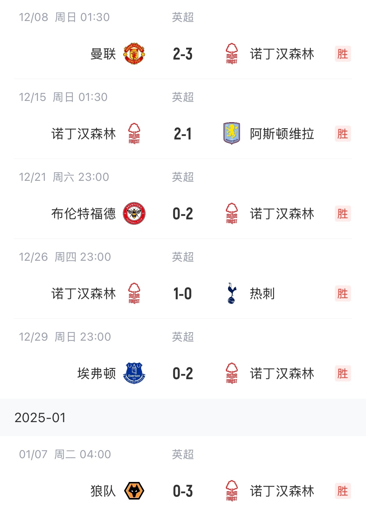 惊天逆转！阿森纳连追三球实现绝地反击，报告.