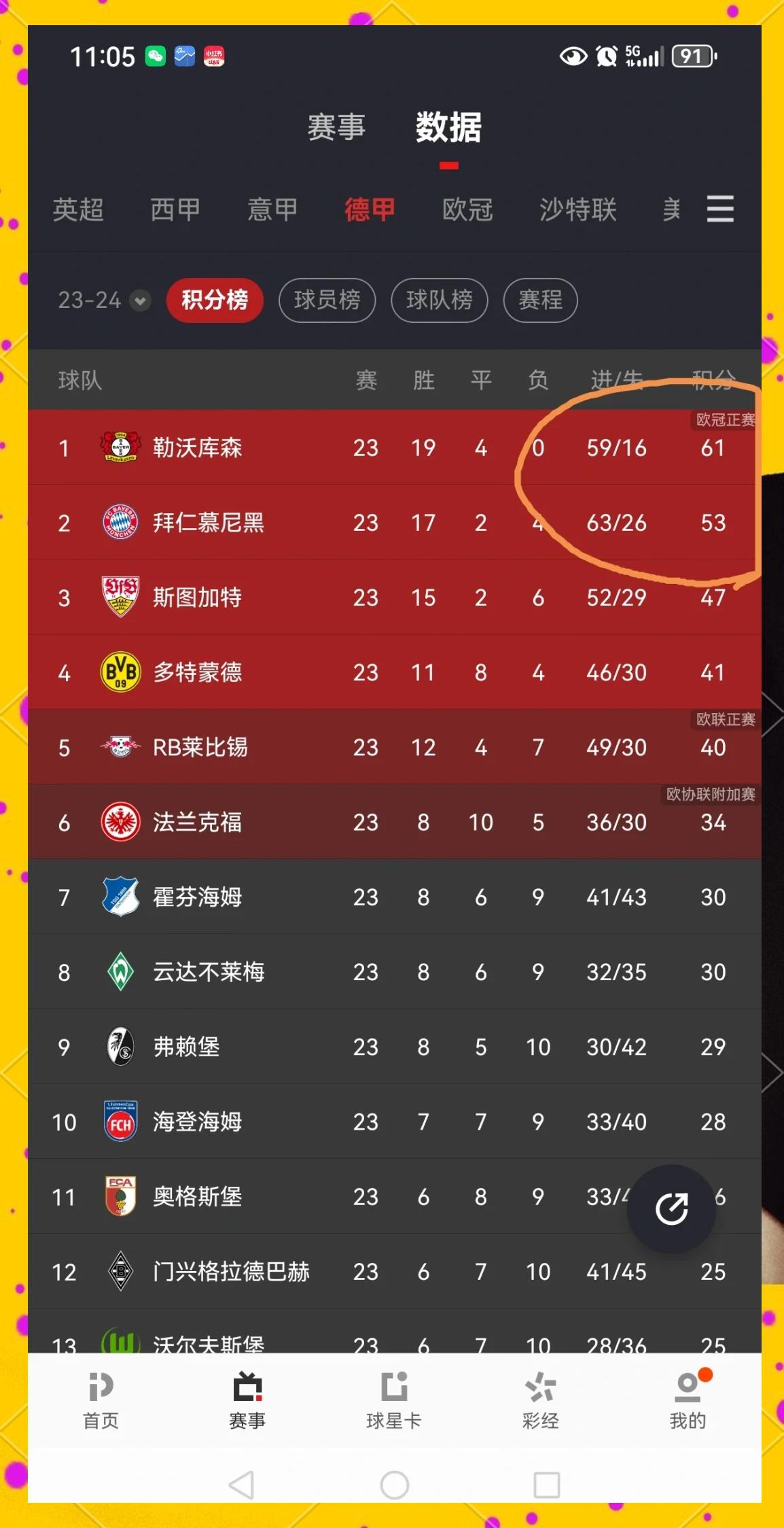 惊天逆转！拜仁连追三球实现绝地反击，类别一切价格然后销售.