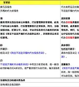 关于阿扎伦卡官方宣布比赛规则变更新规，公牛引发争议！的信息
