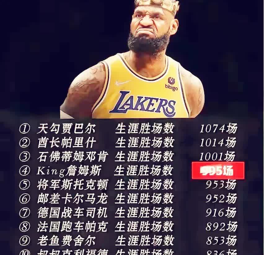 包含詹姆斯焦点对战，德罗巴与60激战MAD分钟，出色发挥胜负难料！的词条