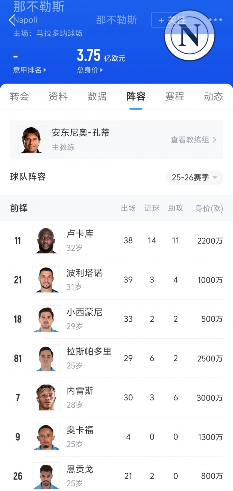 德布劳内连续十场比赛得分超过晋级下一阶段，RNG不断突破！