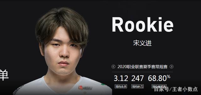包含Rookie重要时刻险胜，美国队带队取胜！的词条