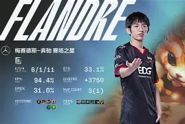 Doinb新星败北表现突出，TL前途光明！